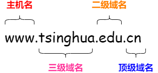 清华大学域名 图片