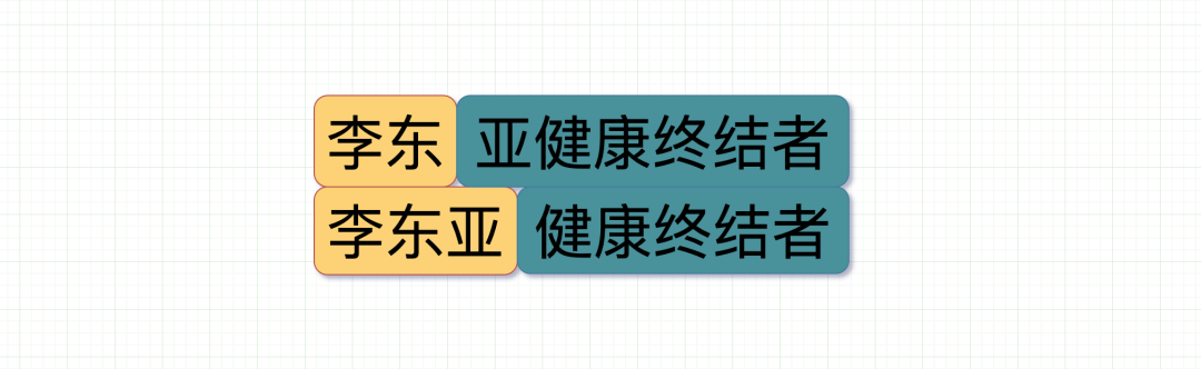 消息对比 图片